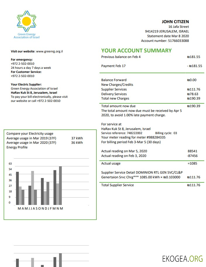 Israel Green Energy Association of Israel utility bill template in Word and PDF format (doc)